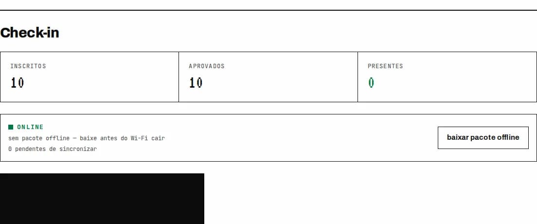 Aba check-in do painel: inscritos, aprovados, presentes, modo offline e leitor de QR